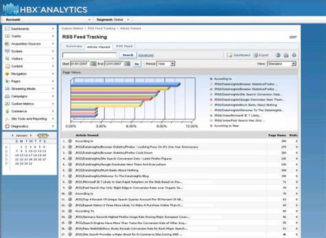 hasbix analytics sro|HBX Blog .